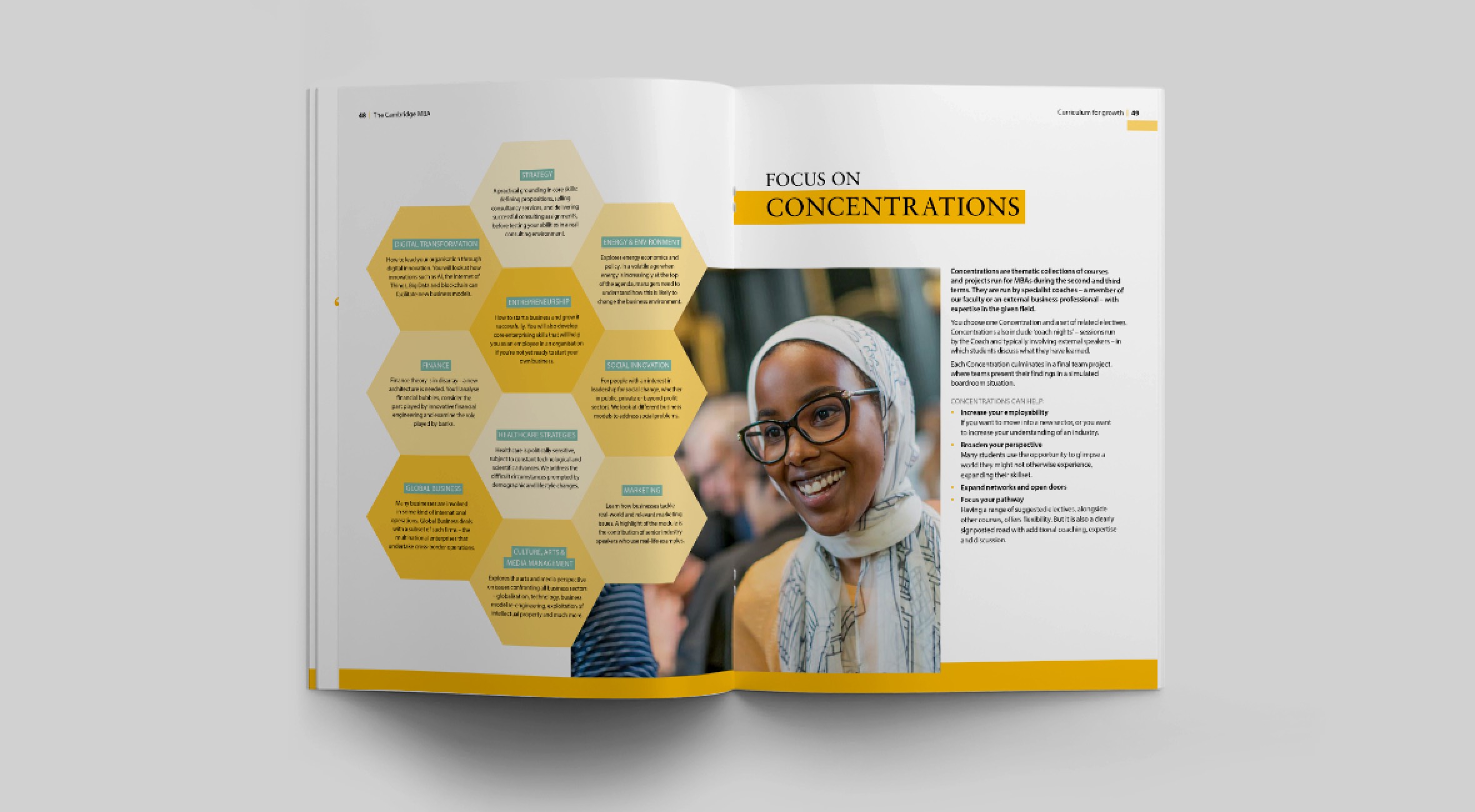 Cambridge Judge Business School, MBA brochure